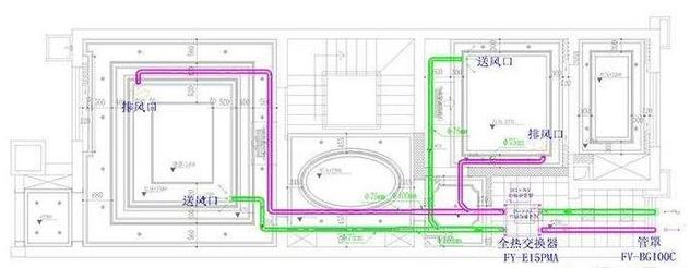 裝修時單向新風系統(tǒng)如何安裝？