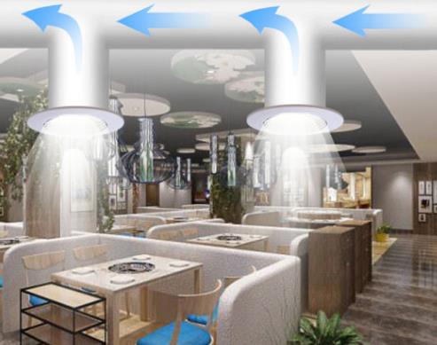 哪些環(huán)境需要安裝靜音送風機？